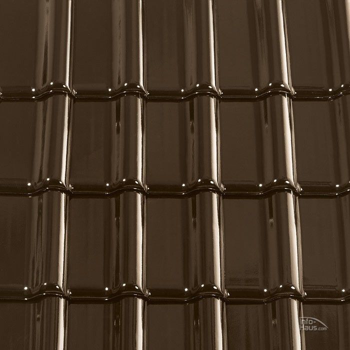 Коричневая глазурь