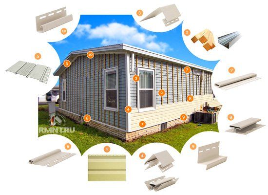 Сайдинг виниловый Днепропетровск, Днепродзержинск, Павлоград, Новомосковск