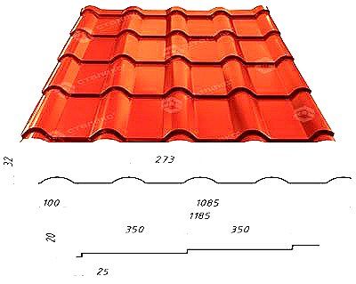 Мансардные окна Fakro 78х140