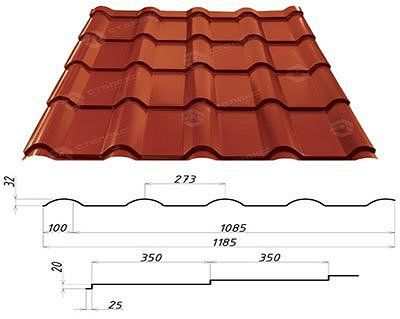 Стоимость мансардные окна Факро