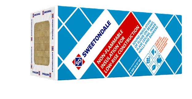 Техноакустика